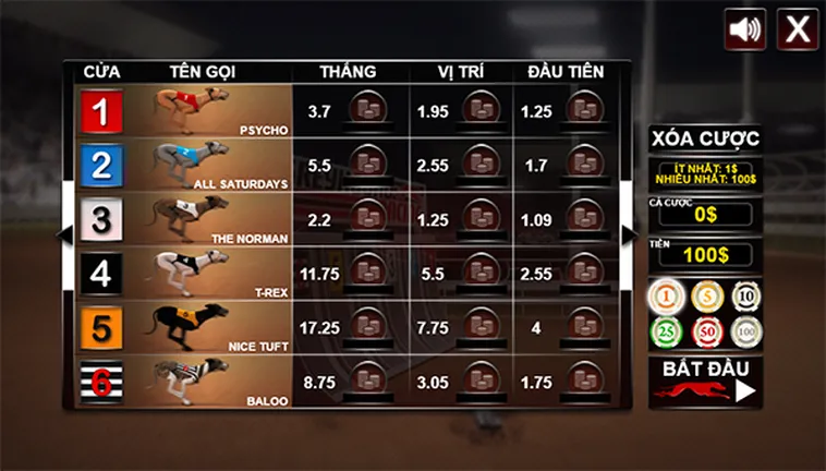 Bí Kíp Chơi Game Nhanh Đua Chó Tại AZ888 Thắng Lớn Thần Tốc